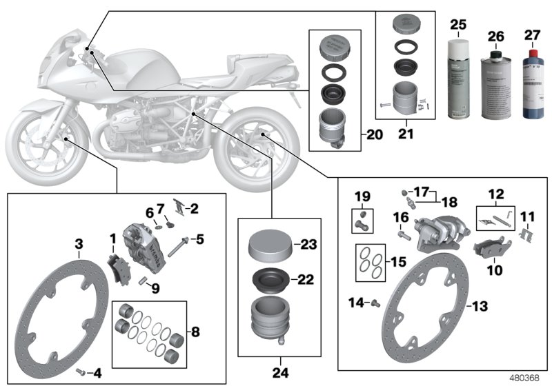 Service, brakes