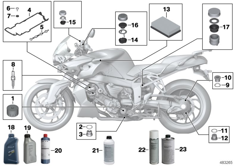 Service, engine oil / inspection