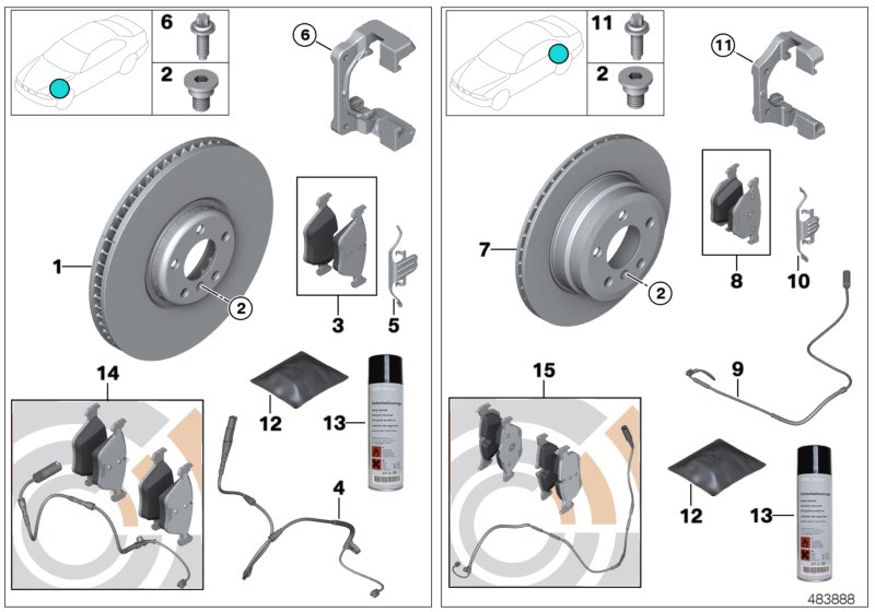 Service, brakes