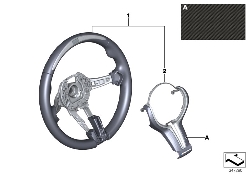 M Performance strng.wheel w/race display