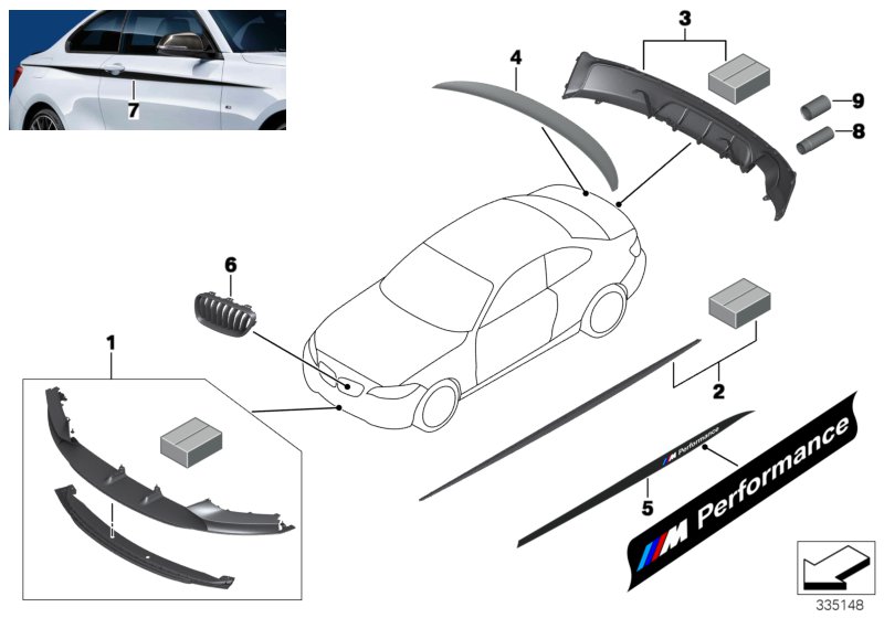 M Performance aerodynamics accessories