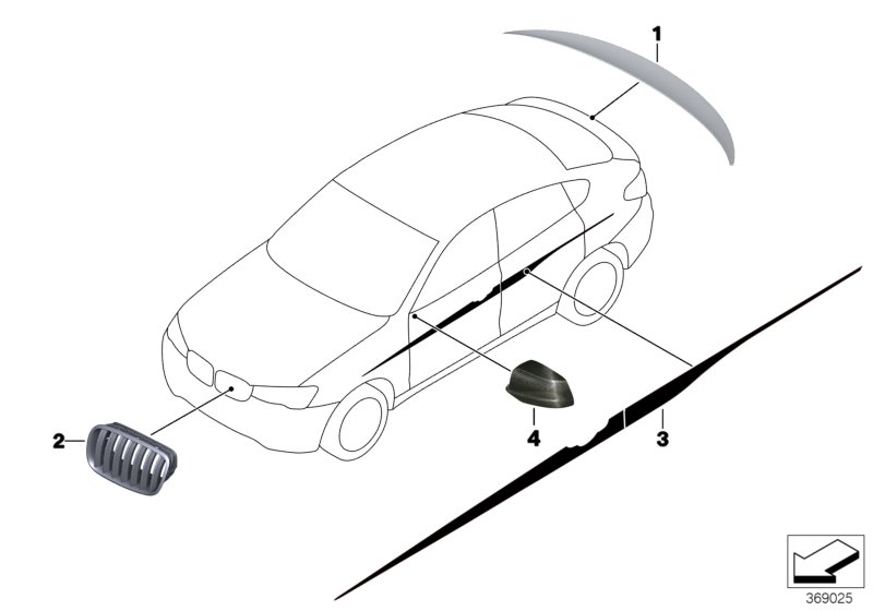 M Performance aerodynamics accessories