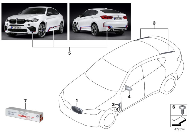 M Performance aerodynamics accessories