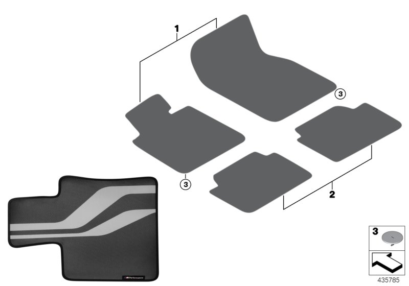 M Performance floor mats