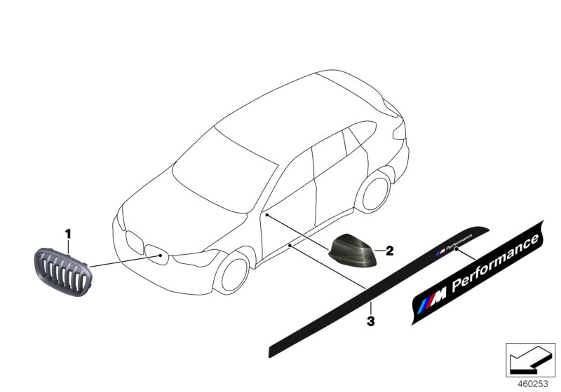 M Performance aerodynamics accessories