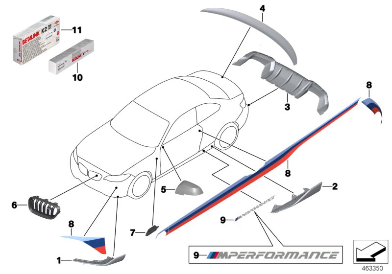 M Performance aerodynamics accessories