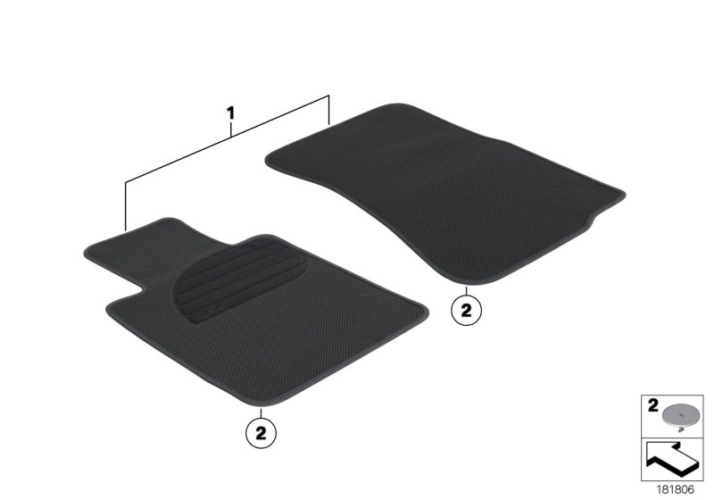 Floor mats, Progressive