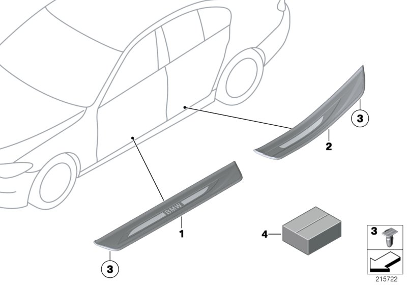Retrofit, door sill cover strip, ill'ted