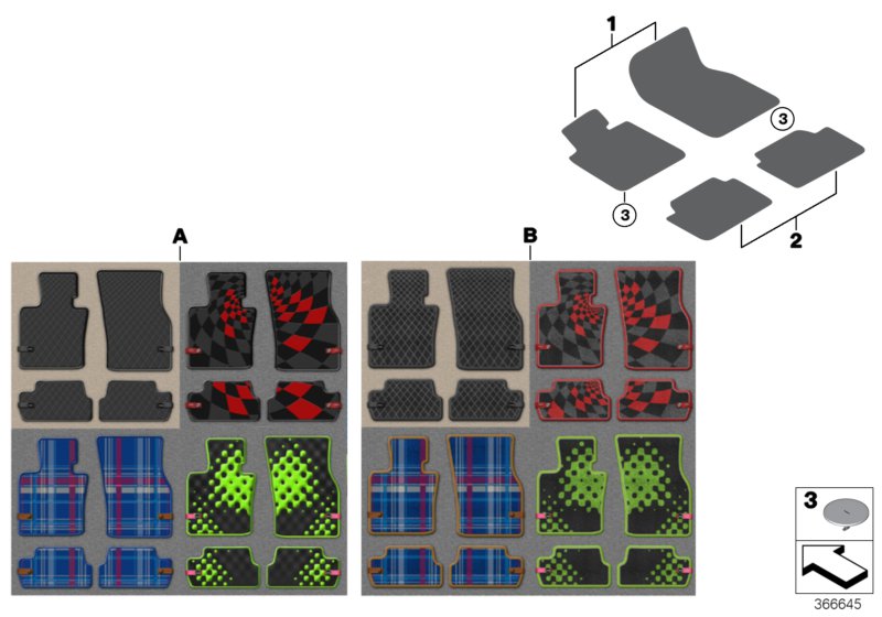 Floor mats