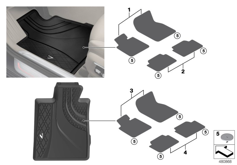 Floor mats, all-weather