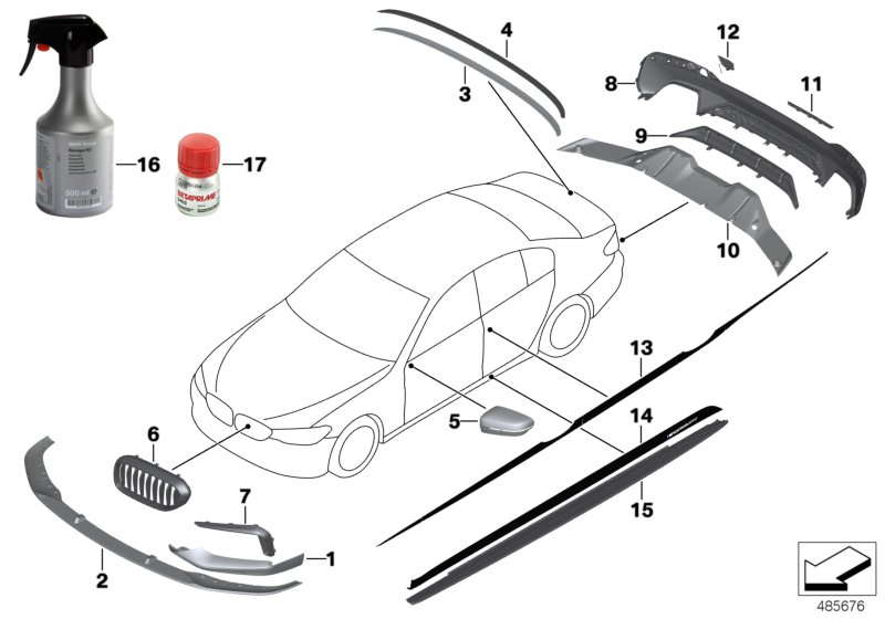 M Performance aerodynamics accessories