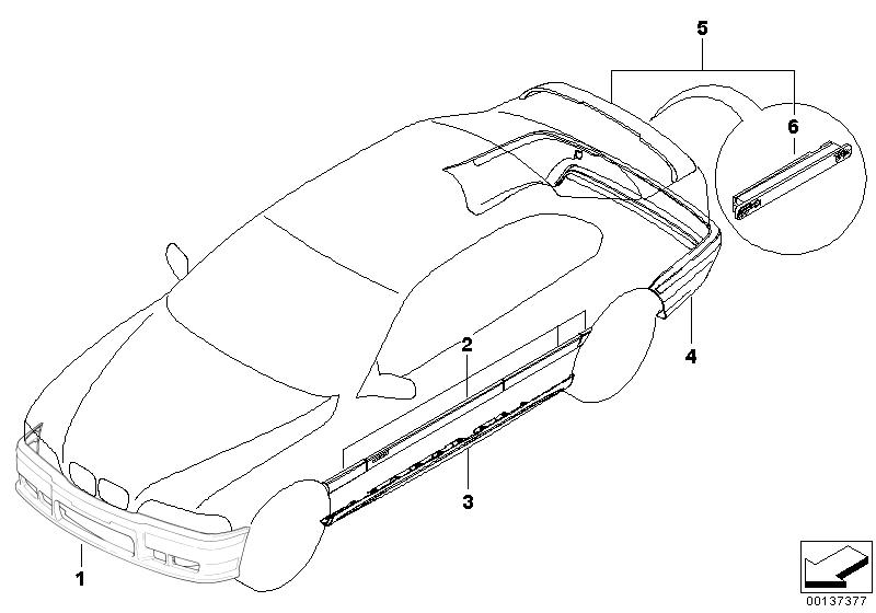 Retrofit, M aerodynamic kit