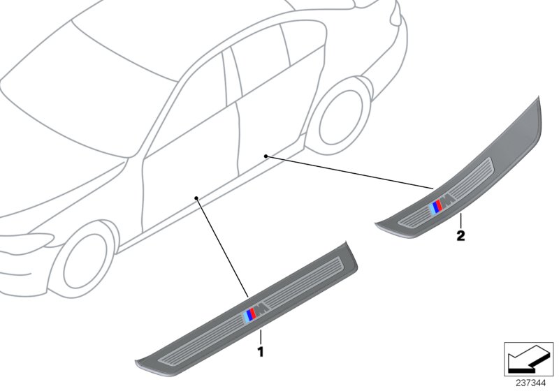 Retrofit, M cover, entrance