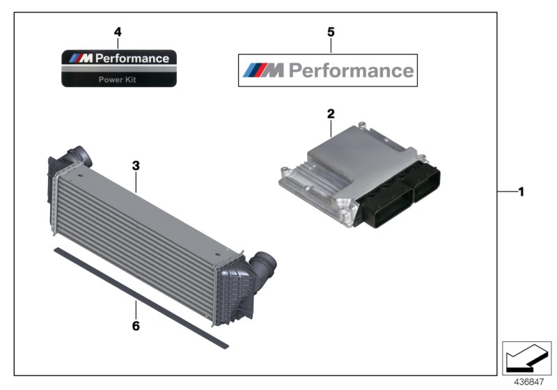 Power Kit