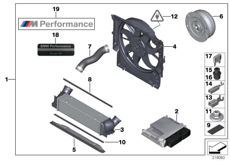 Power Kit