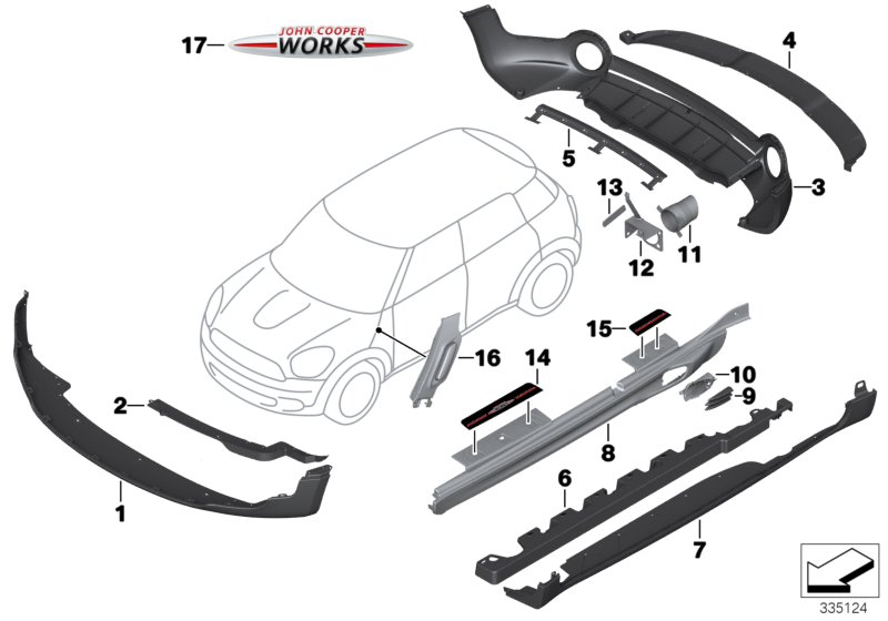 Retrofit JCW Aerokit