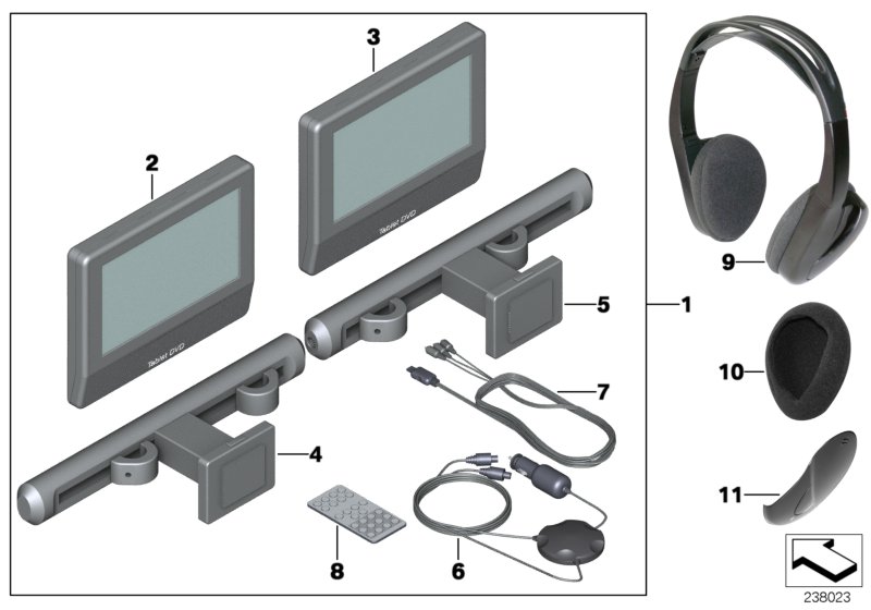 DVD system Tablet