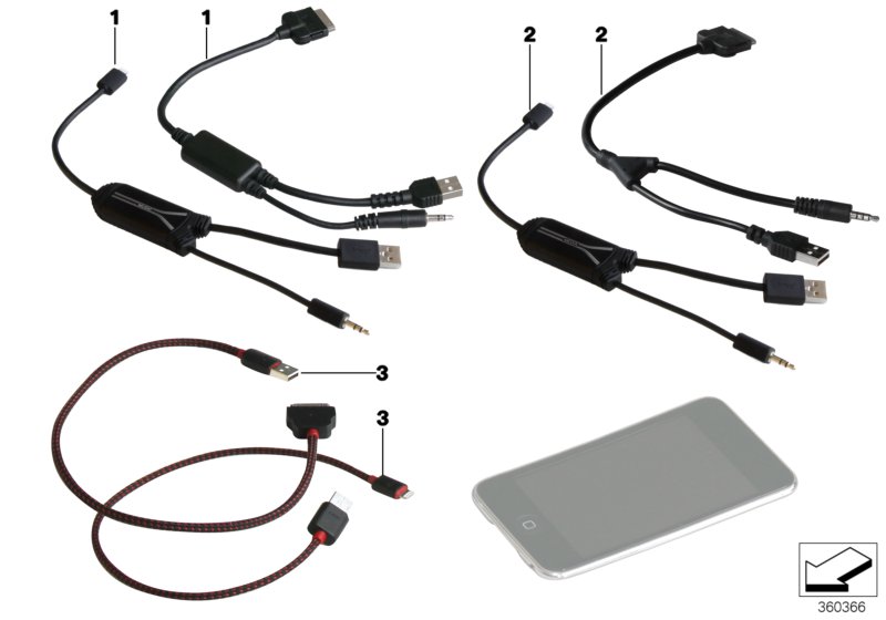 Adapter cable for iPod / iPhone