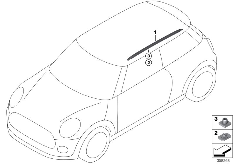 Retrofit, roof rails