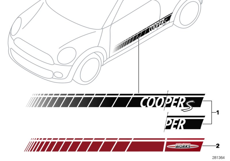 Ornamental strips