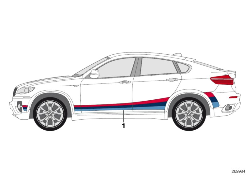 Side stripe