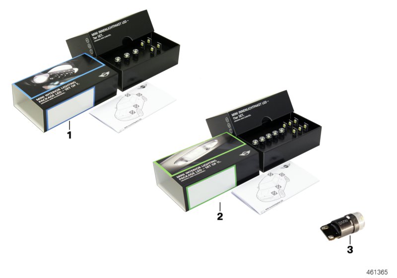 MINI interior light package LED