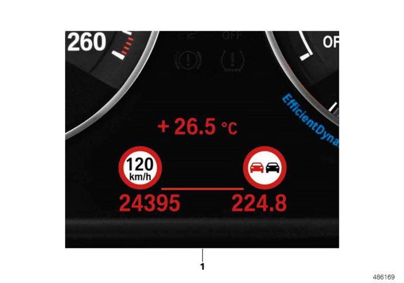 Retrofit, Speed Limit Info