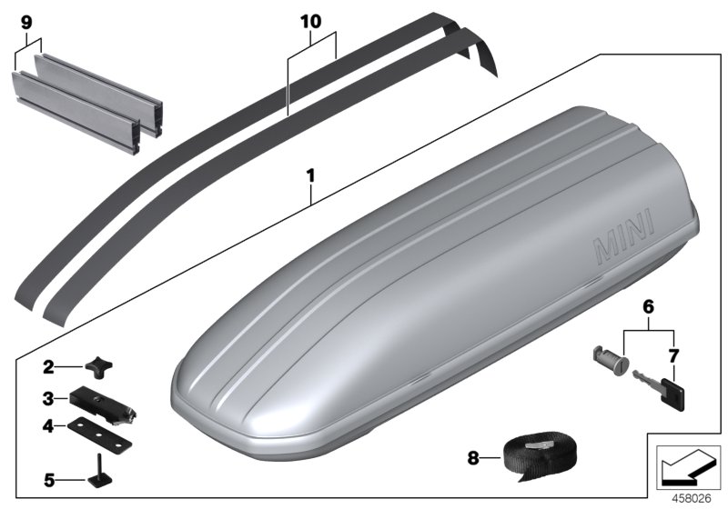 Roof box MINI