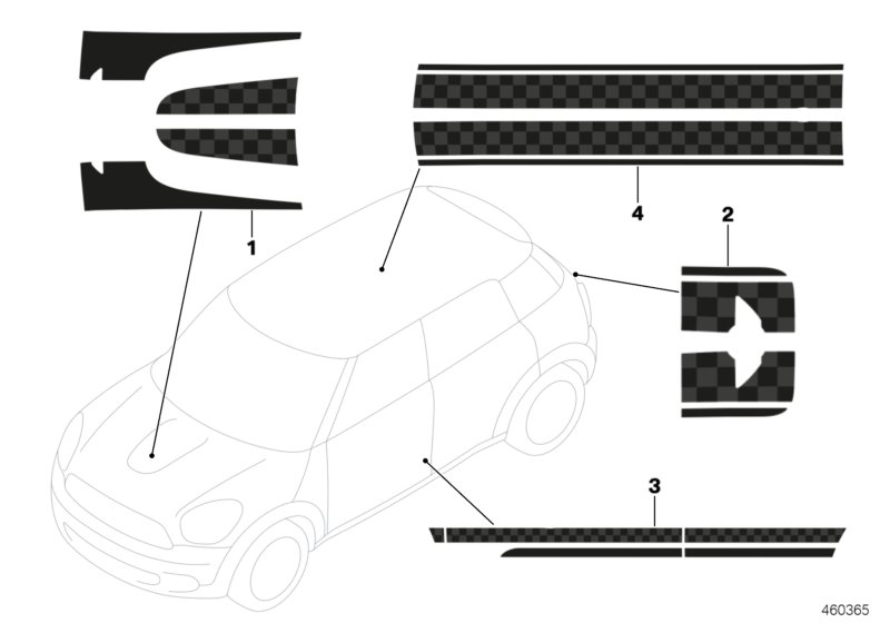 MINI special series "Europa-Edition"