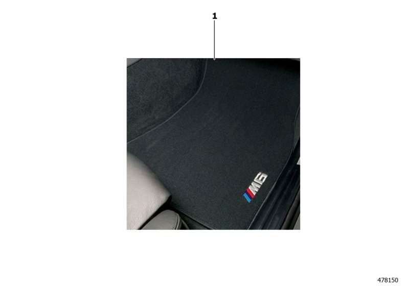 Floor mats