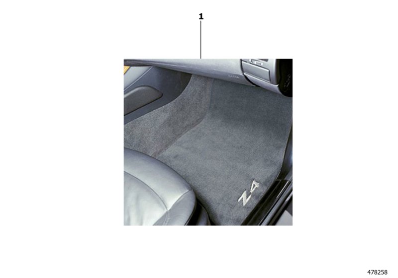 Floor mats