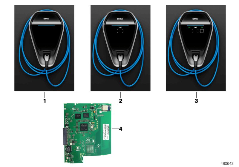 Charging equipment