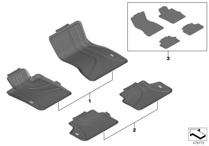Floor mat, Allweather