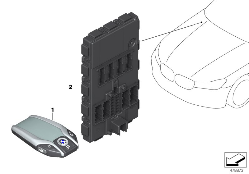 Retrofitting for parking assistant