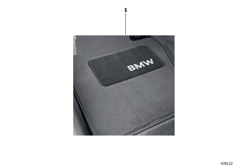 Floor mats