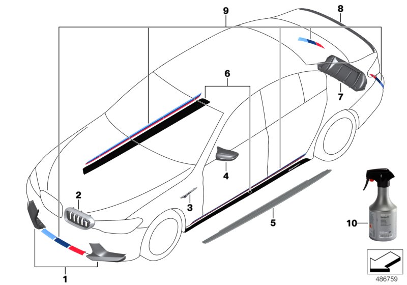 M Performance aerodynamics accessories