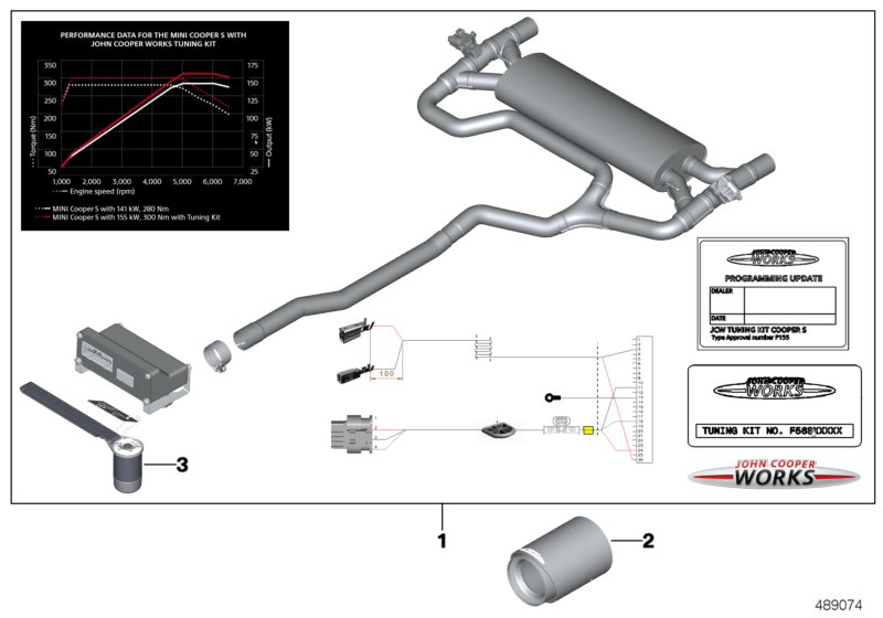 Accessories and retrofitting JCW