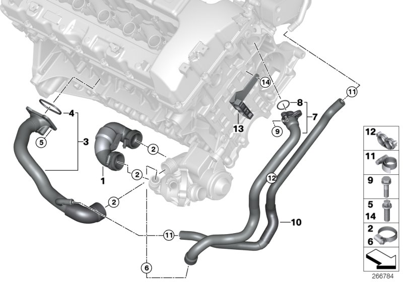 Cooling System Water Hoses