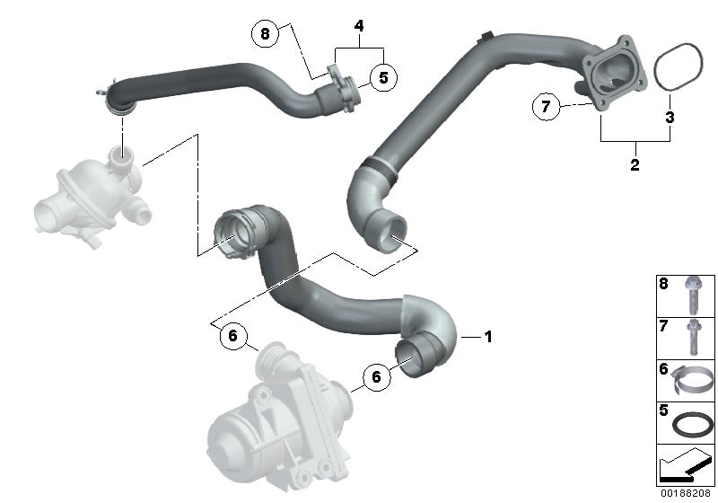 Cooling System Water Hoses