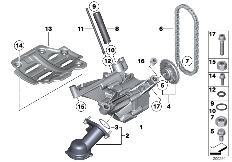 Lubrication system/Oil pump with drive