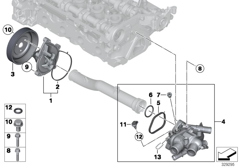 Waterpump - Thermostat
