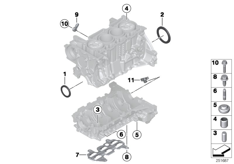 Engine block mounting parts