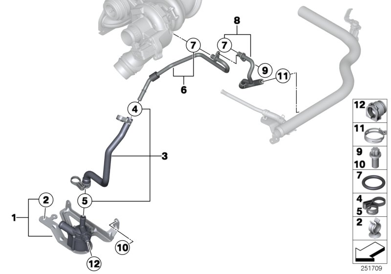 Cooling system-exhaust turbocharger
