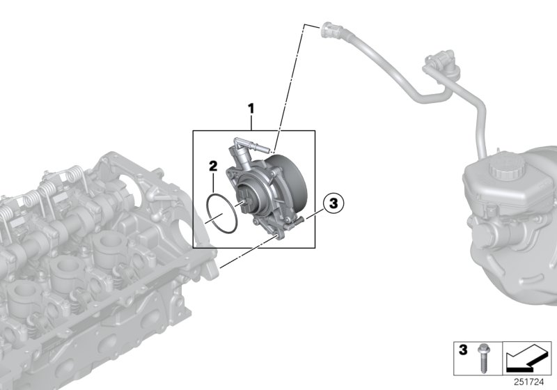 Vacuum pump with tubes