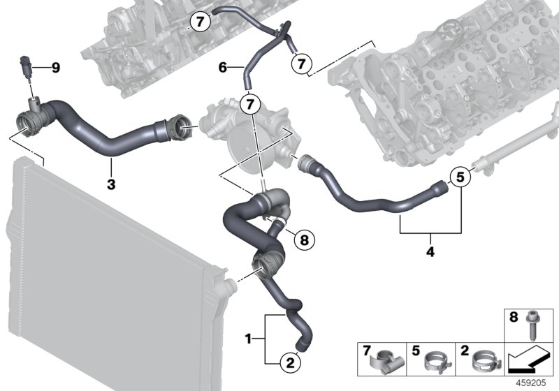 Cooling System Water Hoses