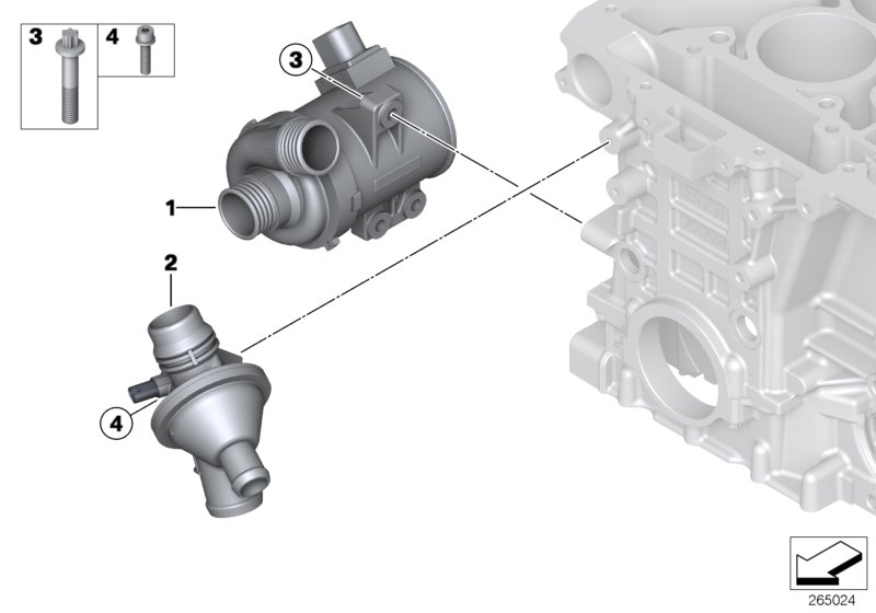 Waterpump - Thermostat