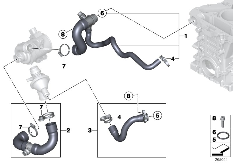 Cooling System Water Hoses