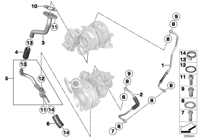 Exhaust turbocharger oil supply