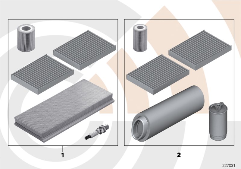 Service kit, Service II