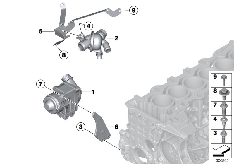 Waterpump - Thermostat